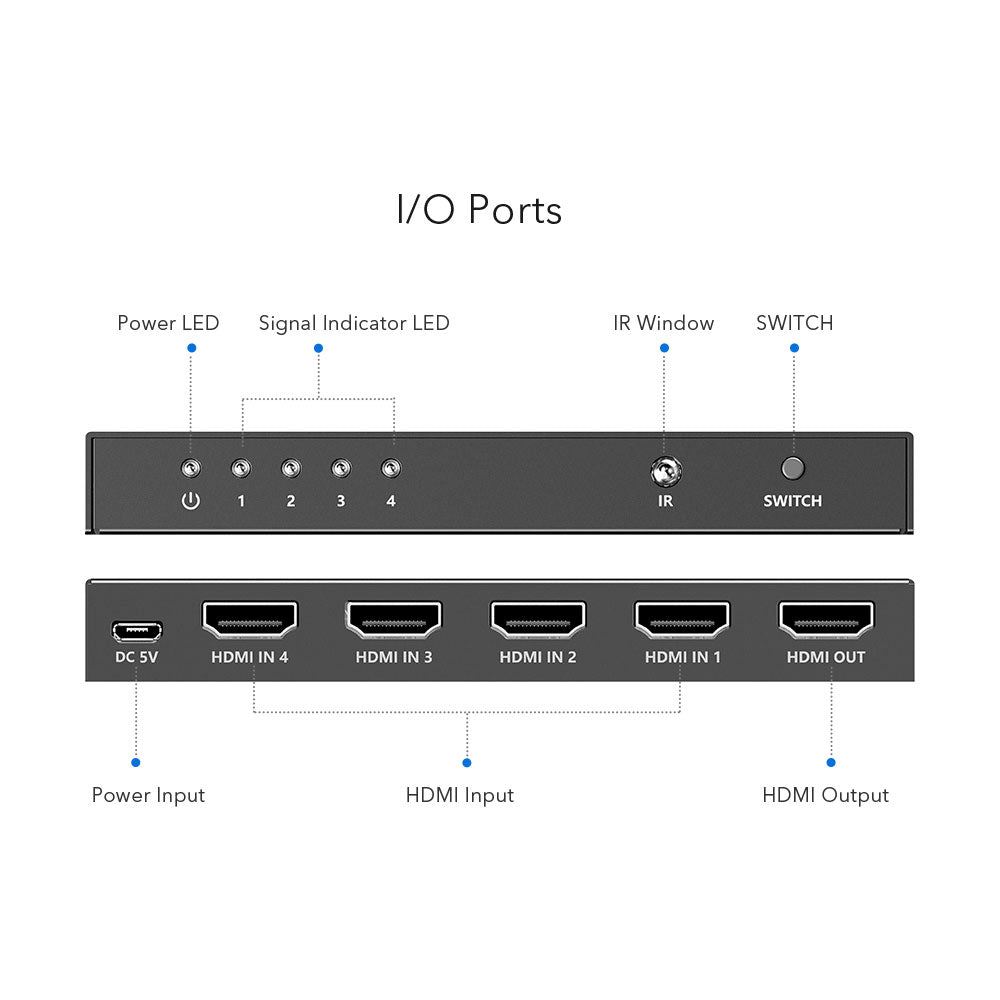 LENKENG 4K 4X1 HDMI SWITCH HDR-METAL HOUSING - image 2