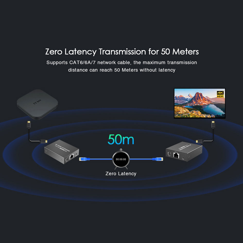 LENKENG LKV465P 50M 4K @60HZ HDR HDMI EXTENDER WITH POC - image 8