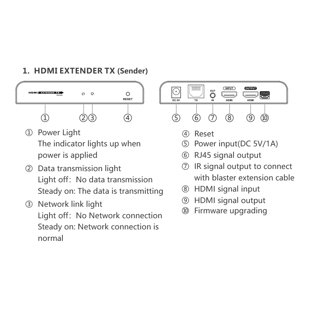 LENKENG 120M 4K60HZ EXTENDER WITH IR - image 11