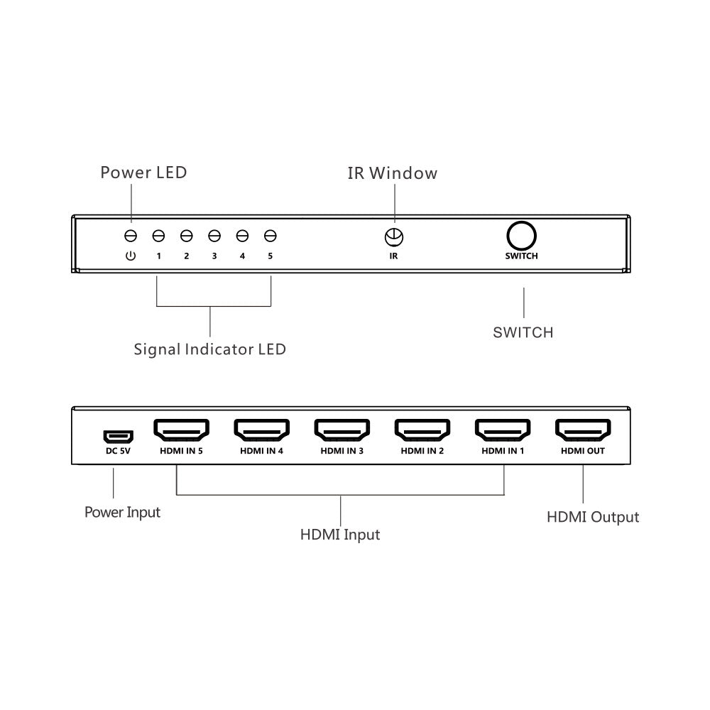 LENKENG 5 IN 1 OUTPUT HDMI SELECTOR (LKV501-V3.0) - image 3