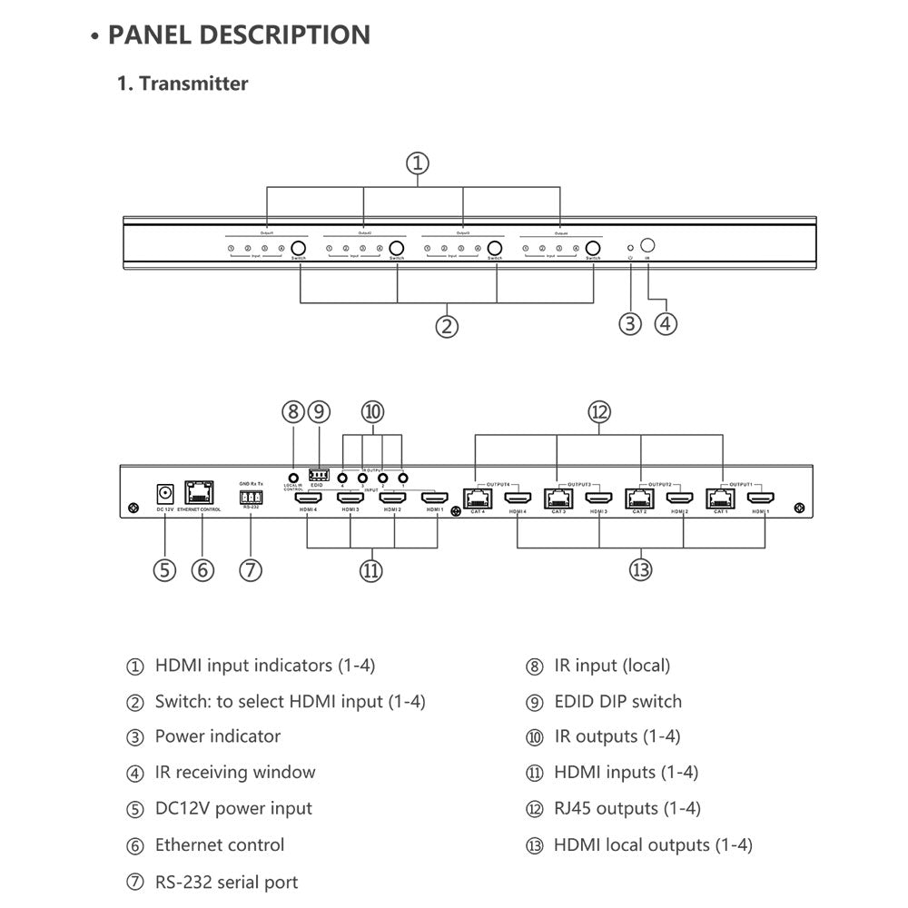 LENKENG 4X4 HDMI MATRIX EXTENDER SWITCHER 4K@60HZ - image 4