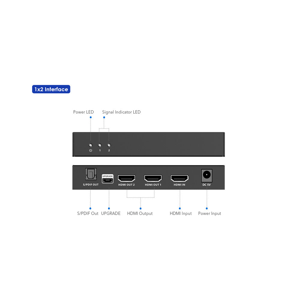 LENKENG 8K HDMI 1X2 SPLITTER - image 3