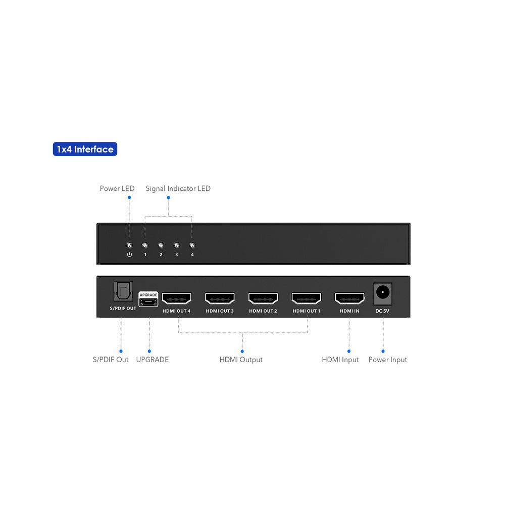 LENKENG 8K HDMI 1X4 SPLITTER - image 3