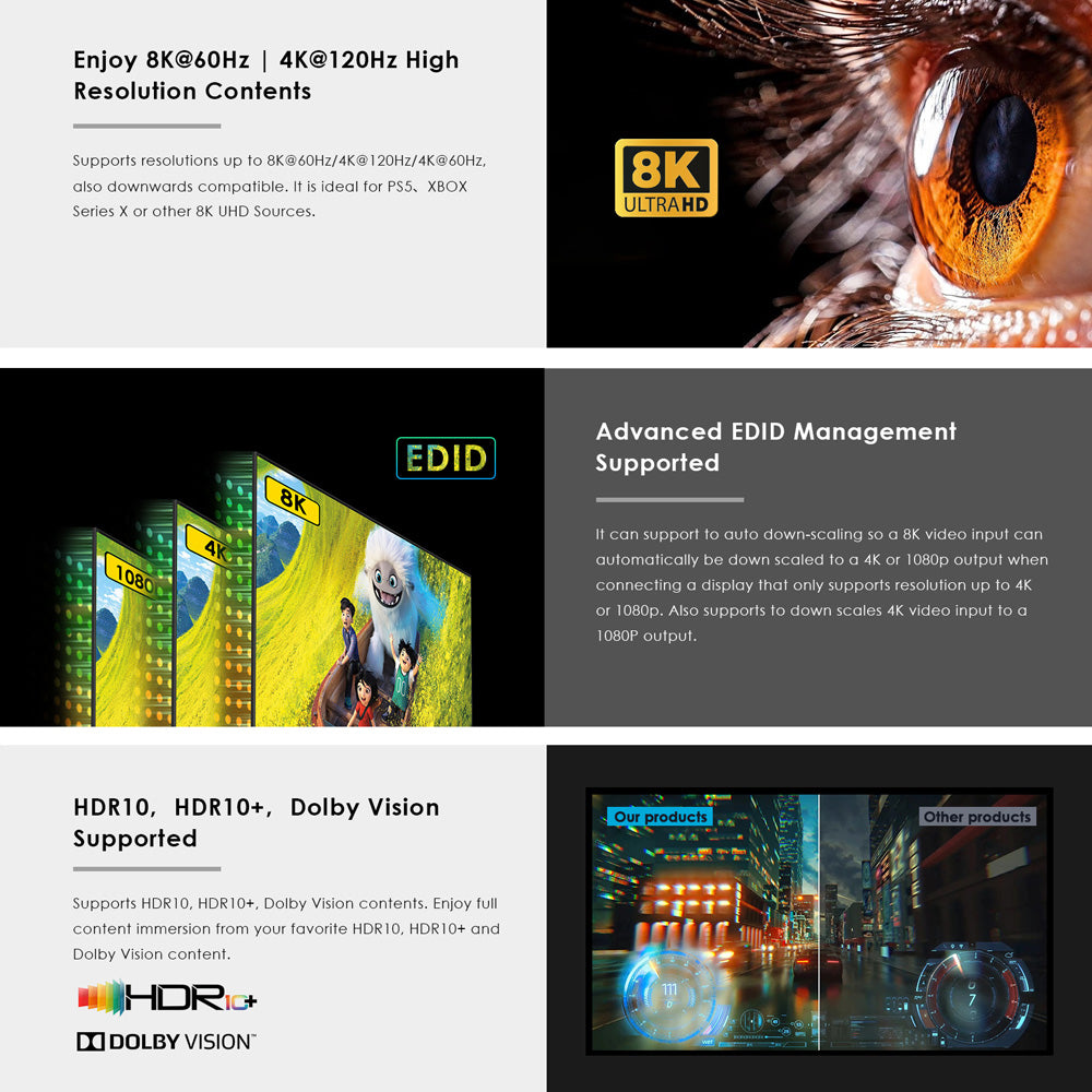 LENKENG 8K HDMI 1X4 SPLITTER - image 5