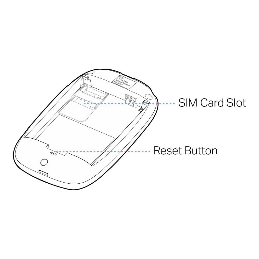 TP-LINK 4G 2000MAH FDD-LTE MOBILE WIFI MODEM - image 3