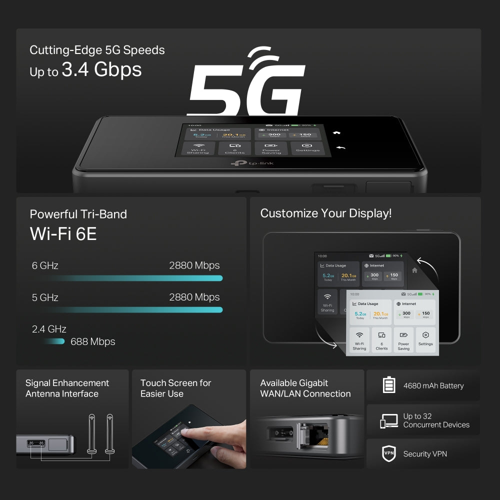 TP-LINK MOBILE WIFI 5G TRI-BAND - image 9