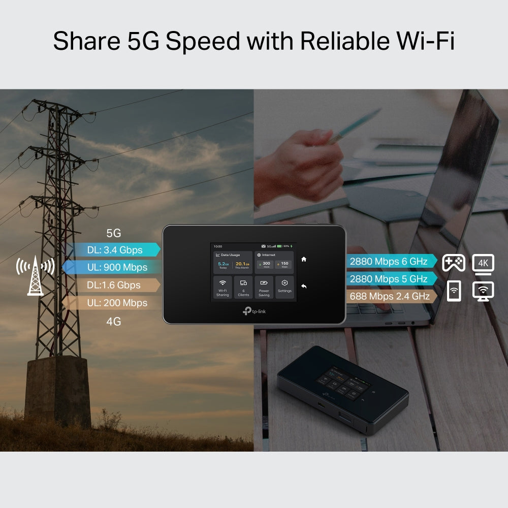 TP-LINK MOBILE WIFI 5G TRI-BAND - image 10