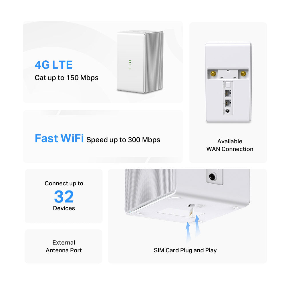 MERCUSYS N300 WIFI 4G LTE ROUTER - image 4