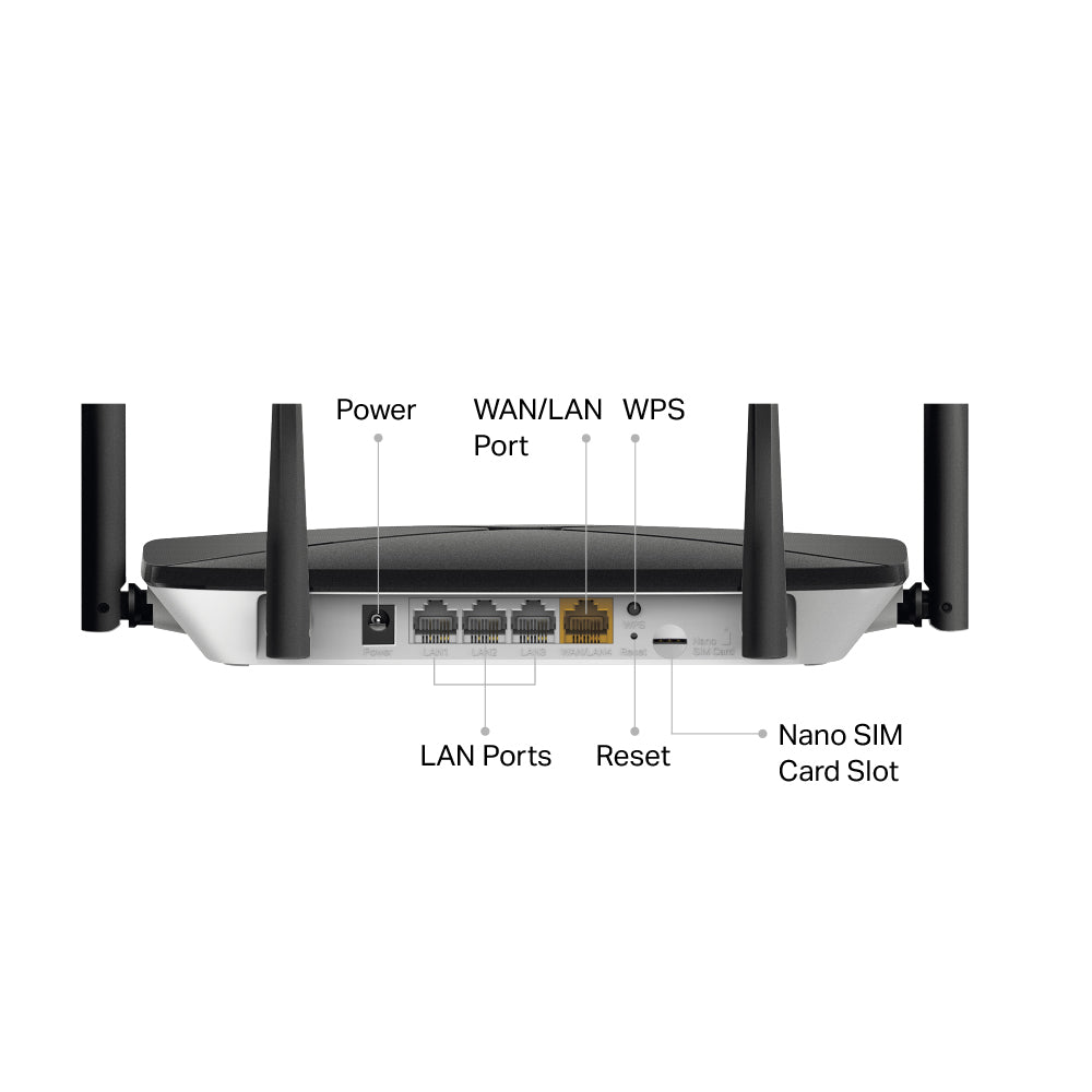 MERCUSYS 4G LTE 300MBPS ROUTER - image 7