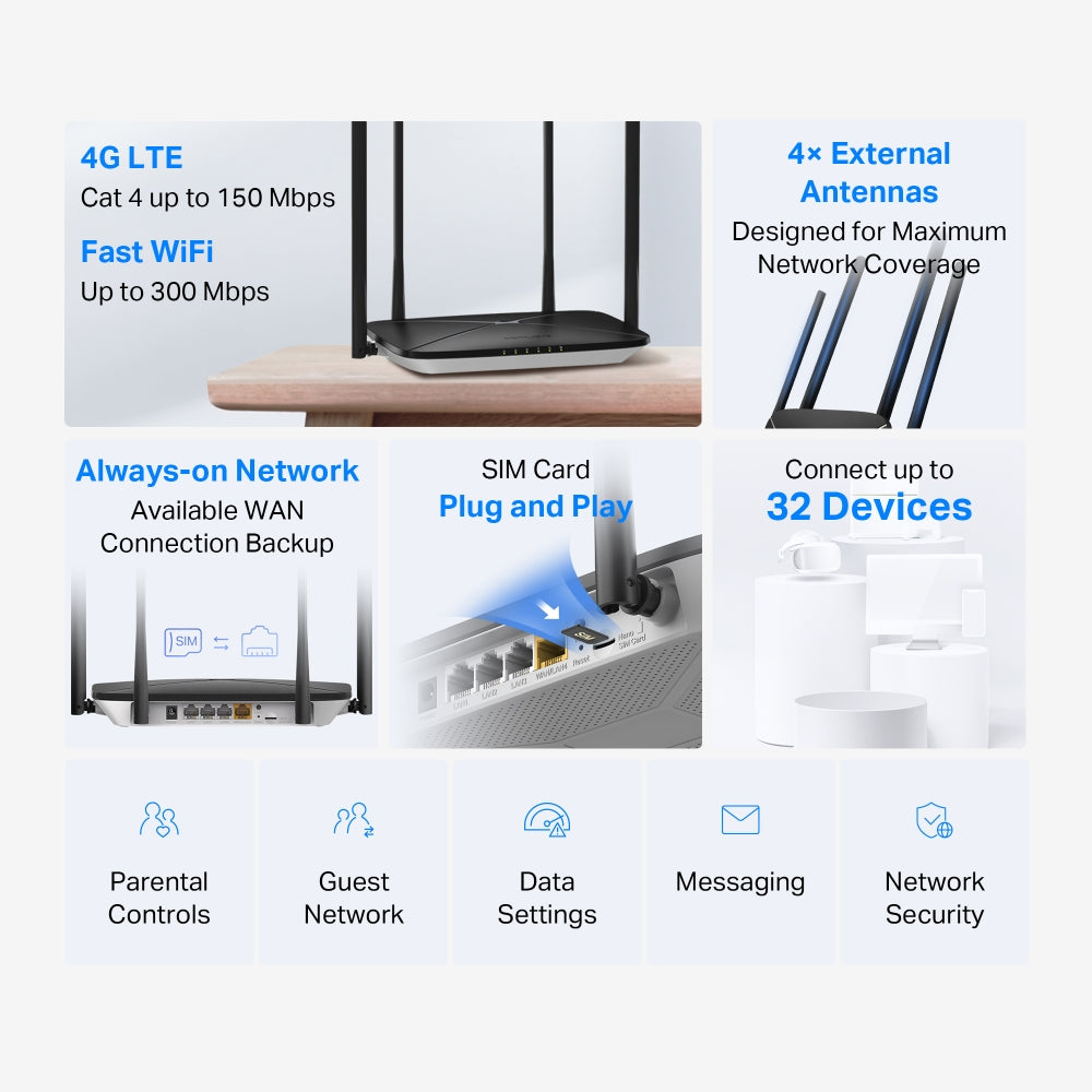 MERCUSYS 4G LTE 300MBPS ROUTER - image 9