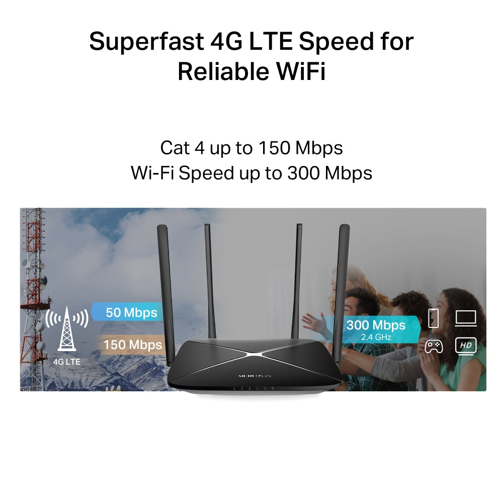 MERCUSYS 4G LTE 300MBPS ROUTER - image 11