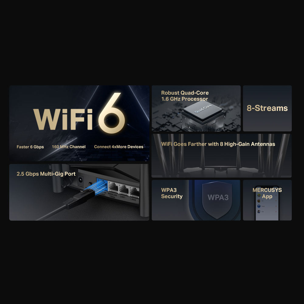 MERCUSYS AX6000 8-STREAM WIFI 6 ROUTER - image 6