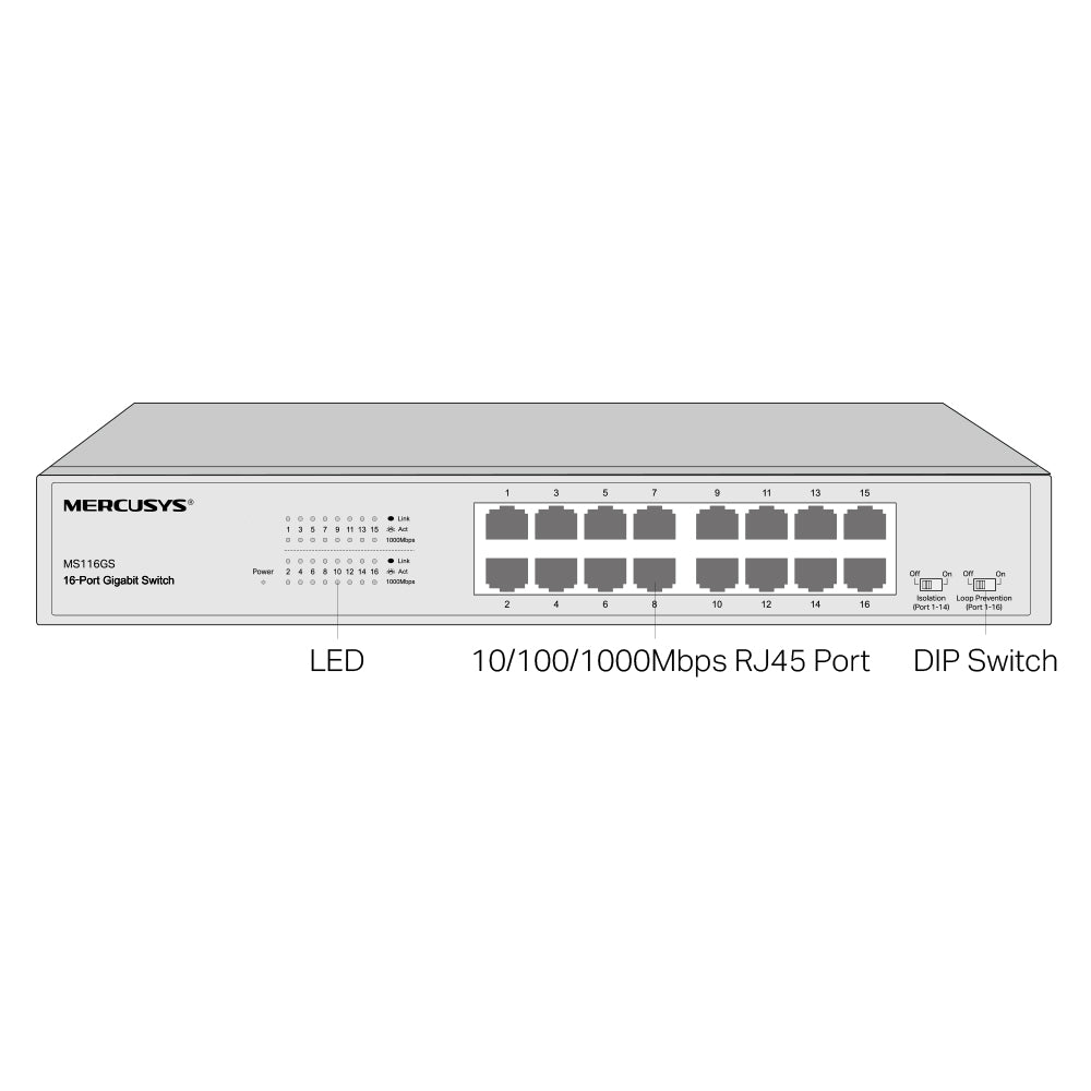 MERCUSYS 16-PORT GIGABIT DESKTOP/RACKMOUNT SWITCH - image 6