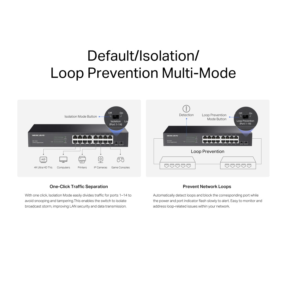 MERCUSYS 16-PORT GIGABIT DESKTOP/RACKMOUNT SWITCH - image 9