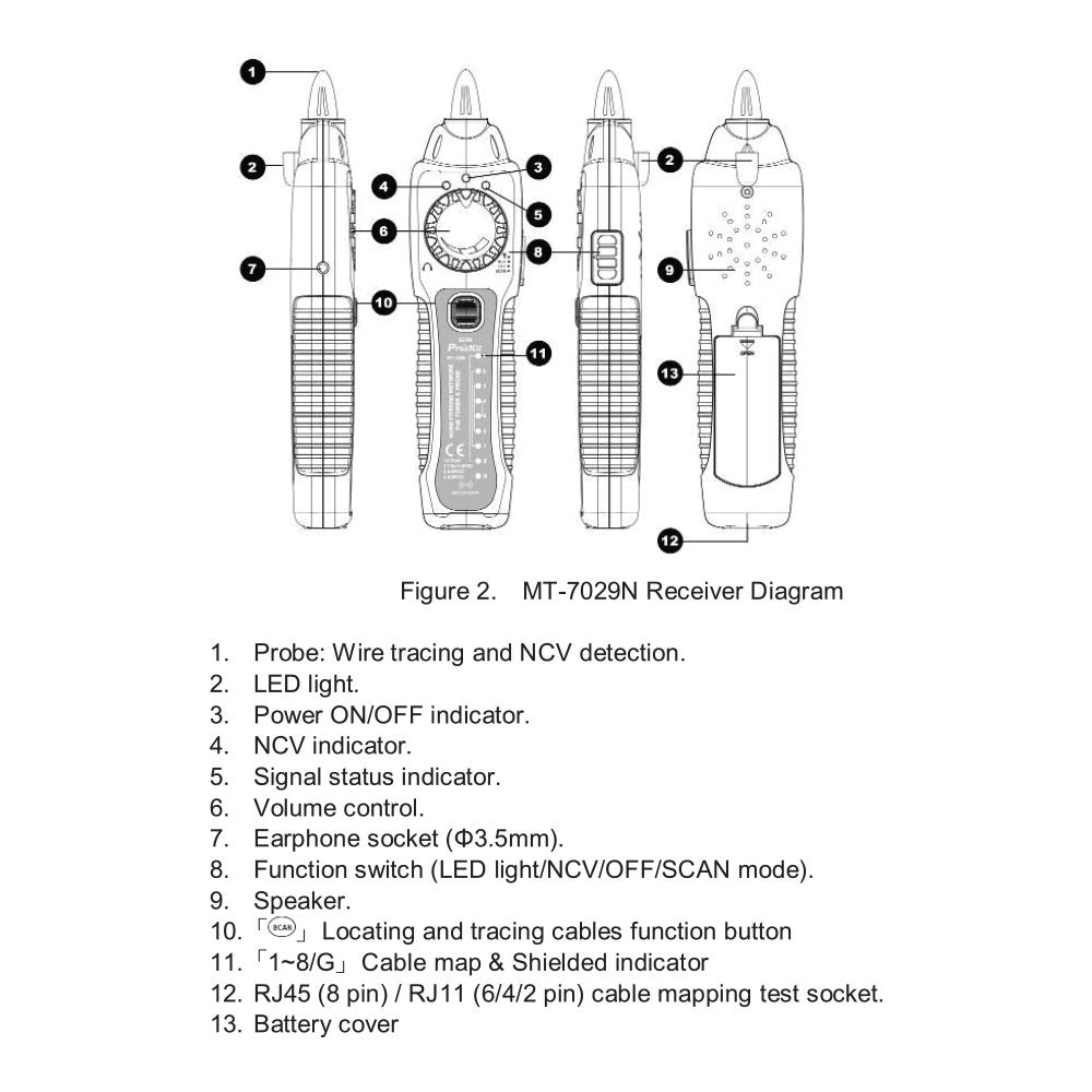 PROSKIT NOISE-FILTER N/W POE TONER&PROBE(MT-7029N) - image 6
