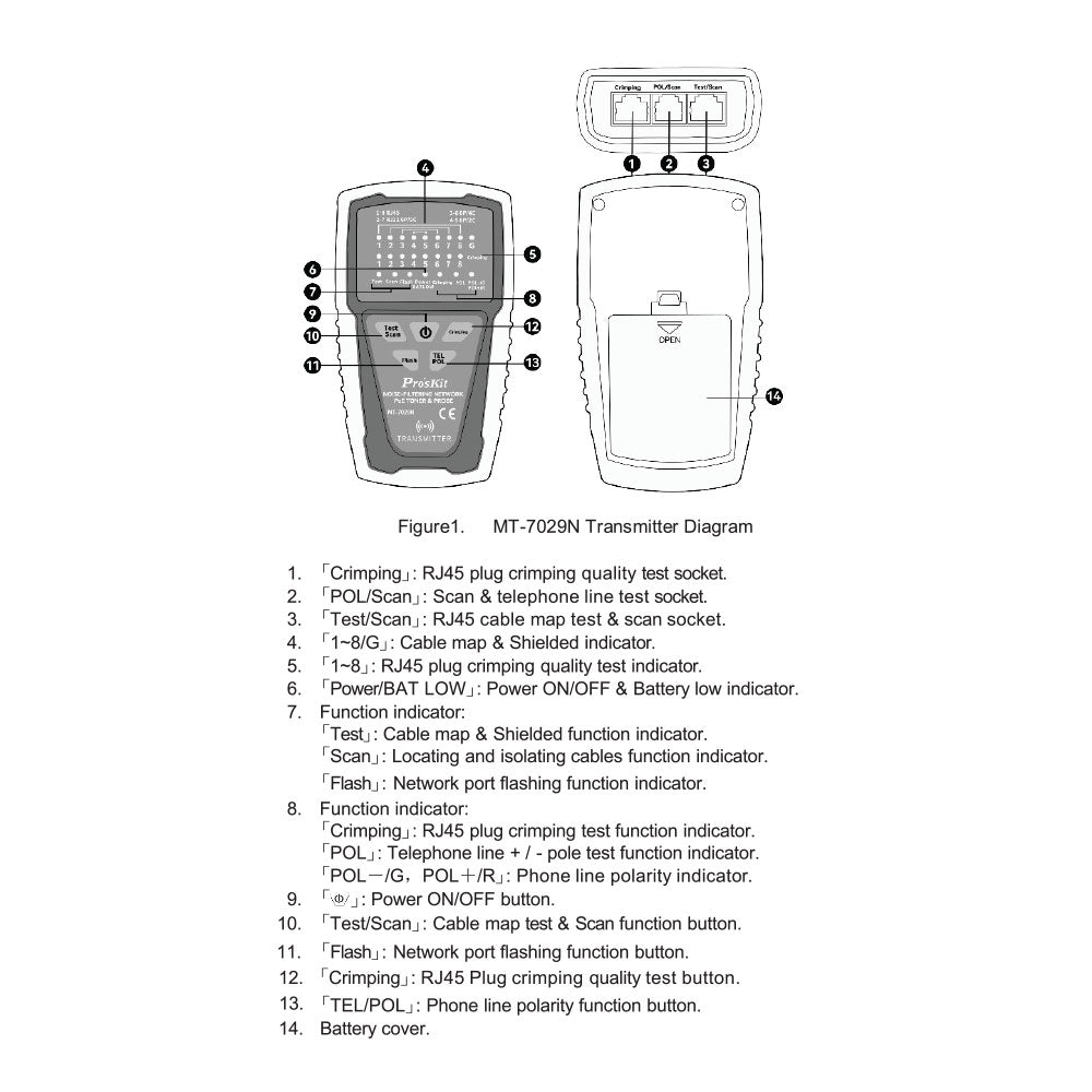 PROSKIT NOISE-FILTER N/W POE TONER&PROBE(MT-7029N) - image 5