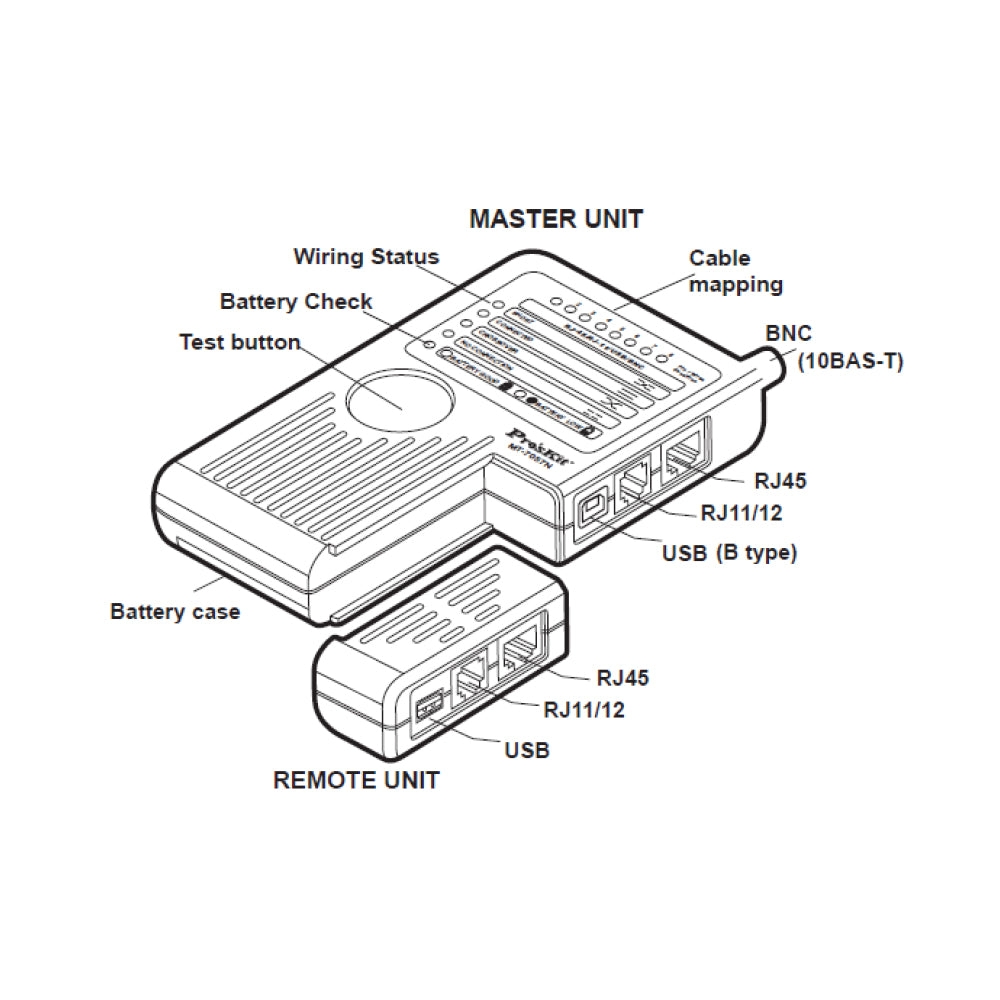 PROSKIT RJ45/11/12/BNC/USB CABLE TESTER - image 5