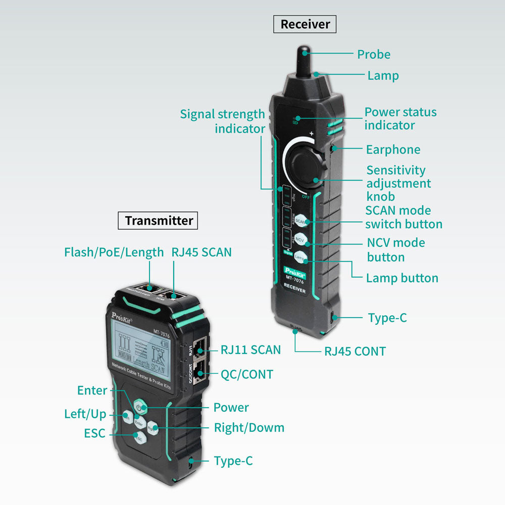 PROSKIT LCD NETWORK CABLE TESTER & PROBE KIT - image 3