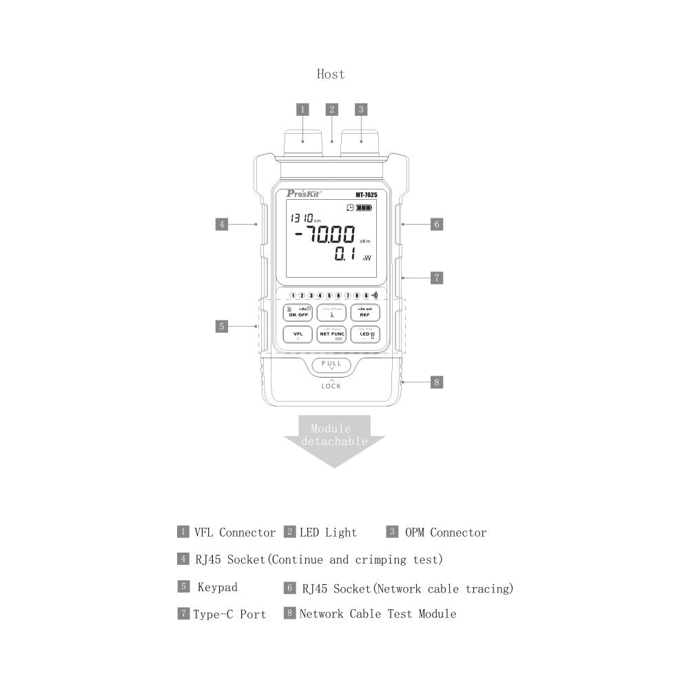 PROSKIT OPTICAL POWER METER & TONE PROBE KITS - image 4