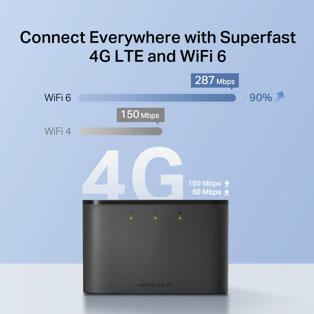 MERCUSYS 4G LTE MOBILE WI-FI - image 8