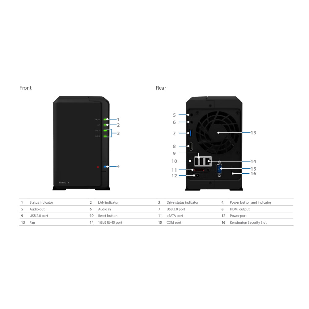 SYNOLOGY NVR1218 NVR, 1GB, DC, HDMI OUT - DISKLESS - image 5