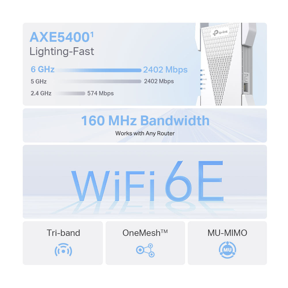 TP-LINK AXE5400 TRI-BAND WIFI 6E RANGE EXTENDER - image 6