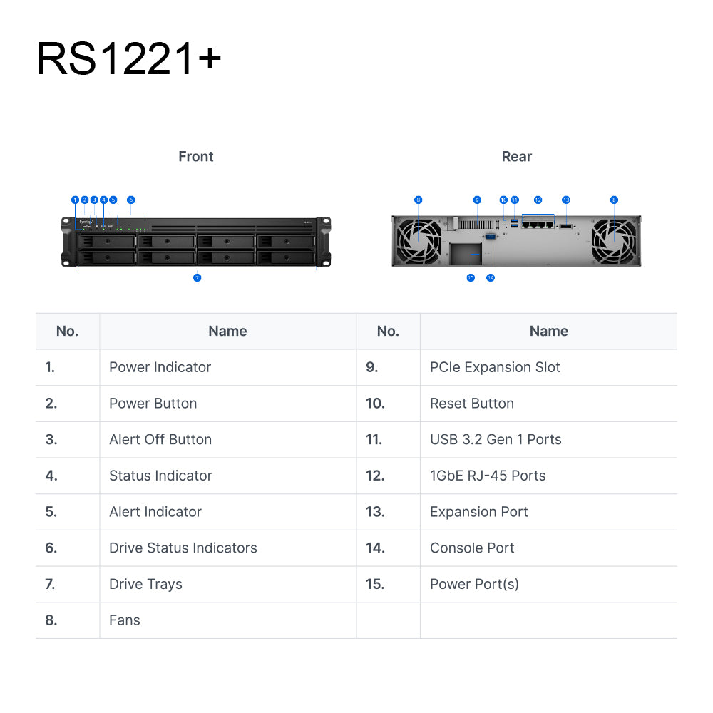 SYNOLOGY RACKSTATION RS1221+ 8-BAY 2U RACKMOUNT NAS - AMD RYZEN V1500B 2.2GHZ QUAD-CORE CPU, 4GB ECC RAM, DISKLESS - image 5