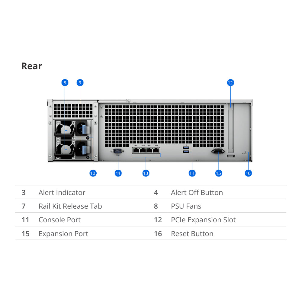 SYNOLOGY RS2821RP+ 16-BAY, 4GB, QC, R PWR -DISKLES - image 7