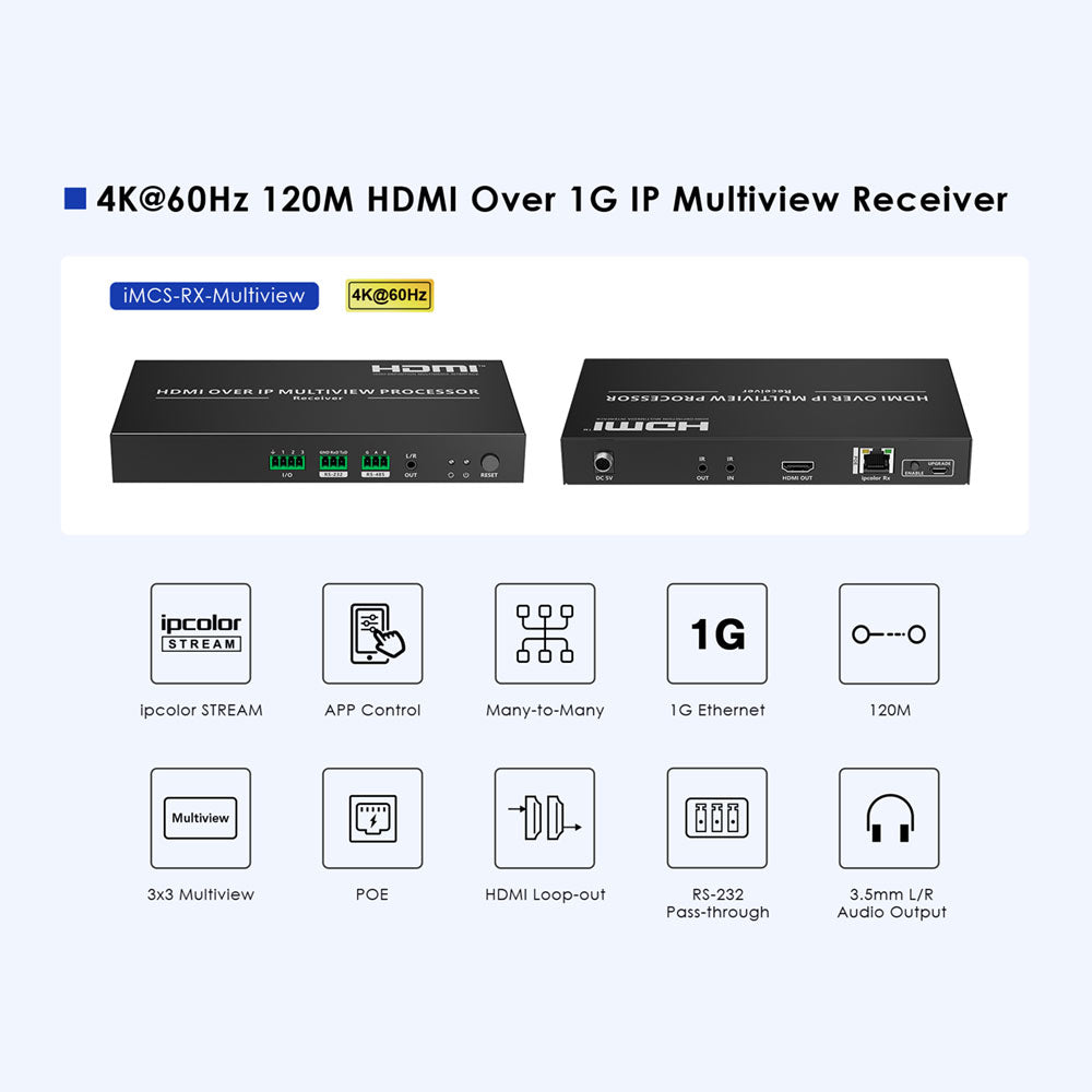 LENKENG HDMI MULTIVIEW PROCESSOR - image 5