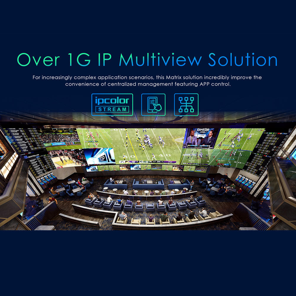 LENKENG HDMI MULTIVIEW PROCESSOR - image 6