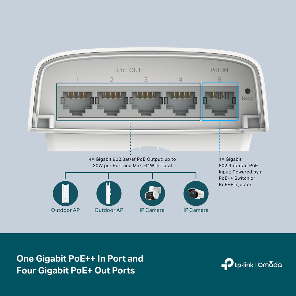 TP-LINK 5-PORT GB SW, 1-PORT POE++ IN, 4-PORT OUT - image 5