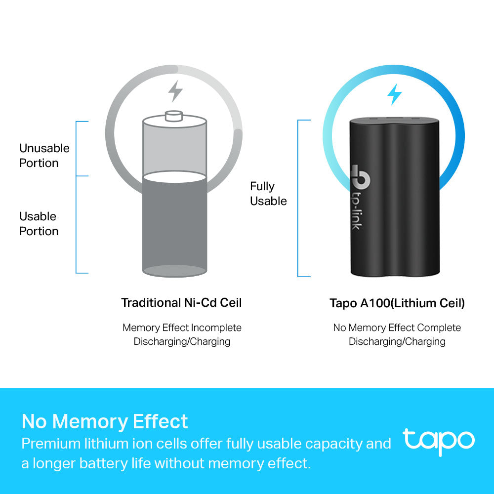 TP-LINK TAPO BATTERY PACK - image 4
