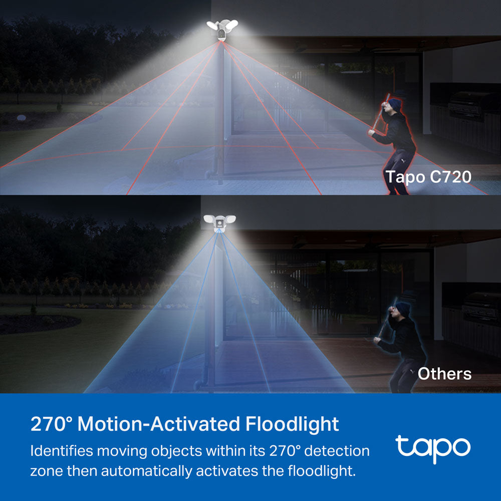TP-LINK TAPO SMART FLOODLIGHT CAMERA - image 7