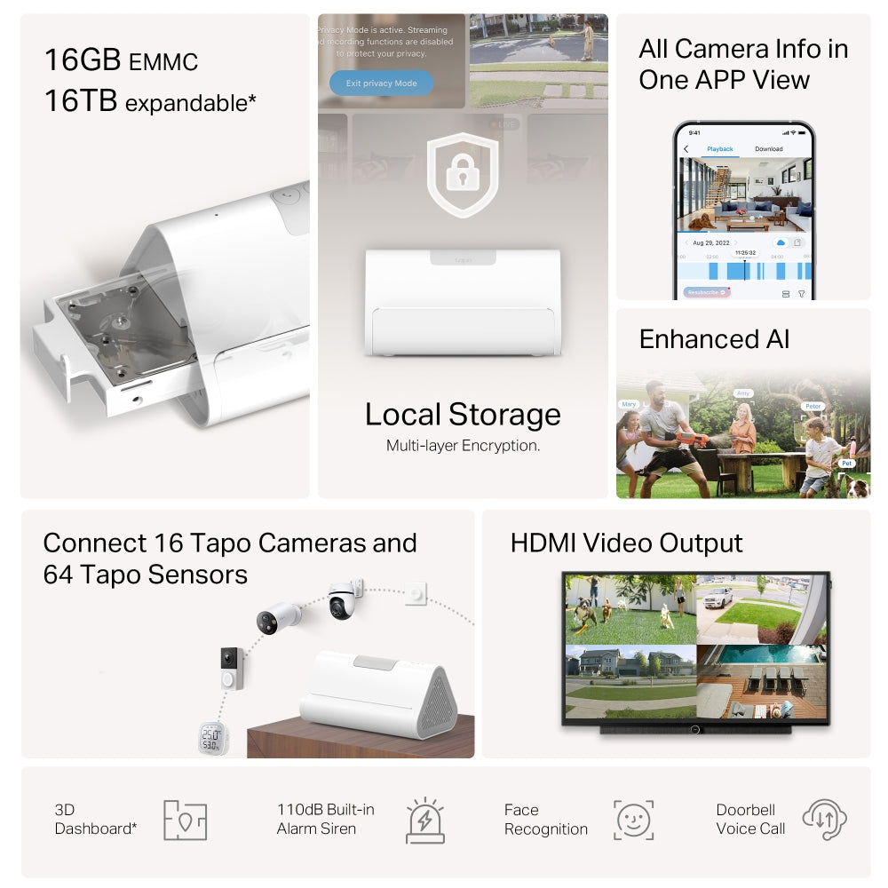 TP-LINK TAPO H500 SMART HOMEBASE HUB - image 10