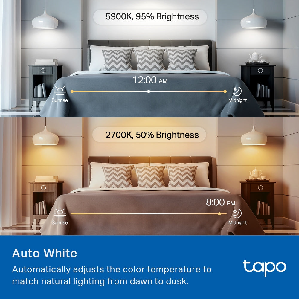 TP-LINK TAPO WIFI MULTICOLOUR GLOBE 1055LUM - image 10
