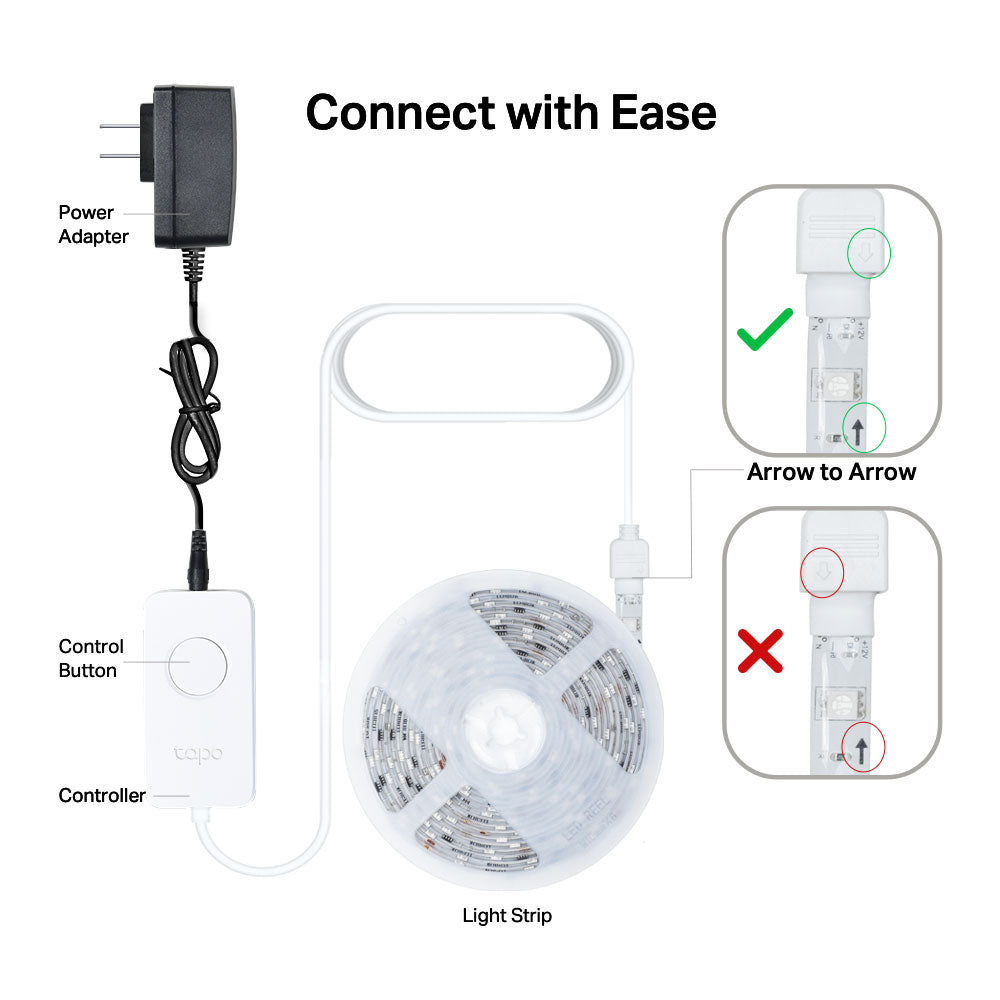 TP-LINK SMART LIGHT STRIP - INDIVIDUAL MULTICOLOUR - image 5