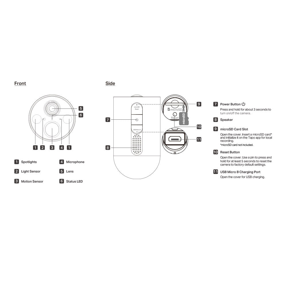TP-LINK TAPO TC85 KIT SOLAR-POWERED SECURITY CAMERA KIT - image 9