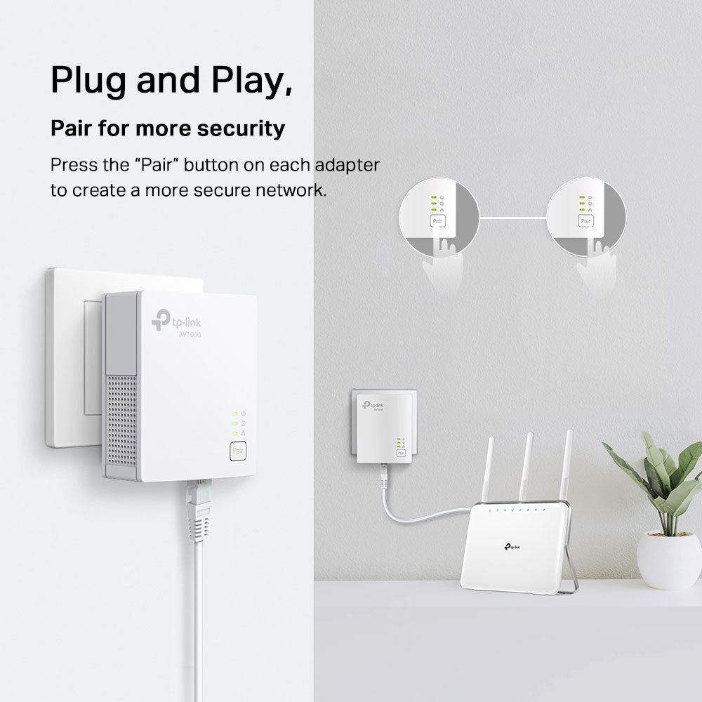 TP-LINK AV1000 GIGABIT POWERLINE STARTER KIT - image 2