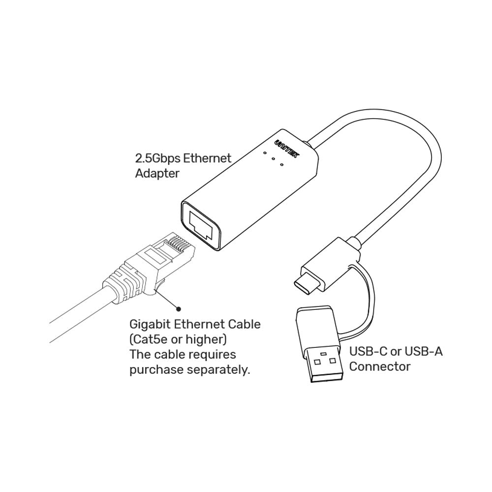 UNITEK TYPE-C TO 2.5 GIGABIT ETH ADAPTER(U1313C) - image 4