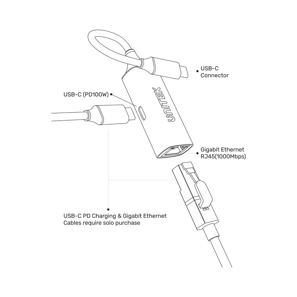 UNITEK USB3.2 TO TYPE-CM TO ETHERNET ADA(U1323A). - image 3