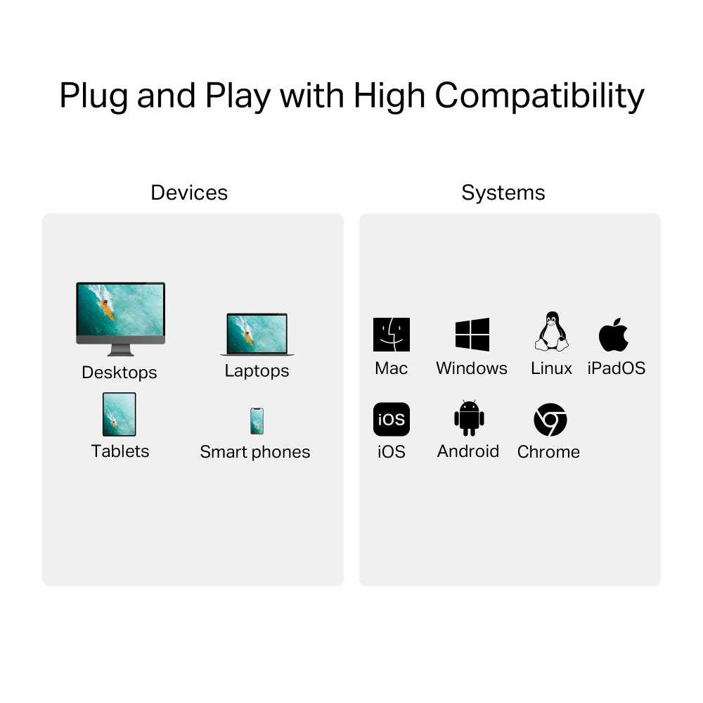TP-LINK TYPE-C TO SD&MICRO SD - image 8