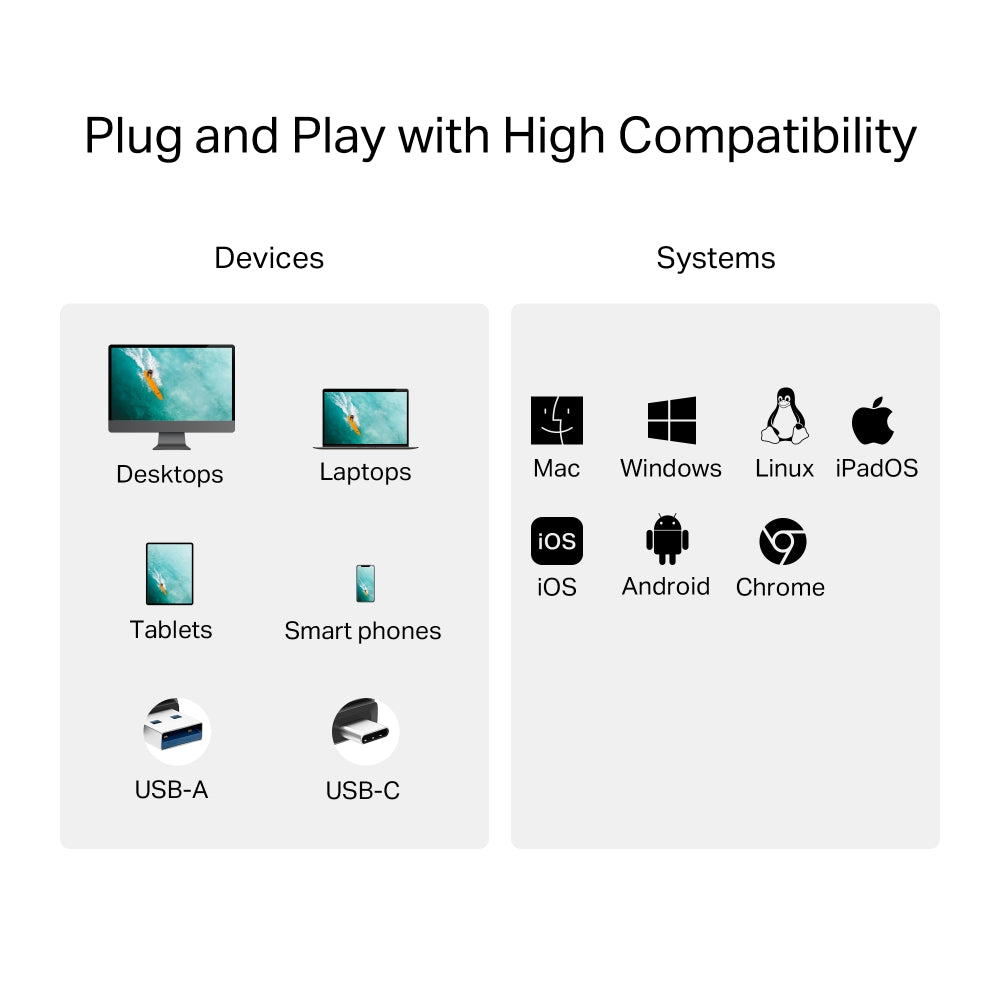TP-LINK USB3.0 TYPE-C & TYPE-A TO SD & MICROSD - image 10