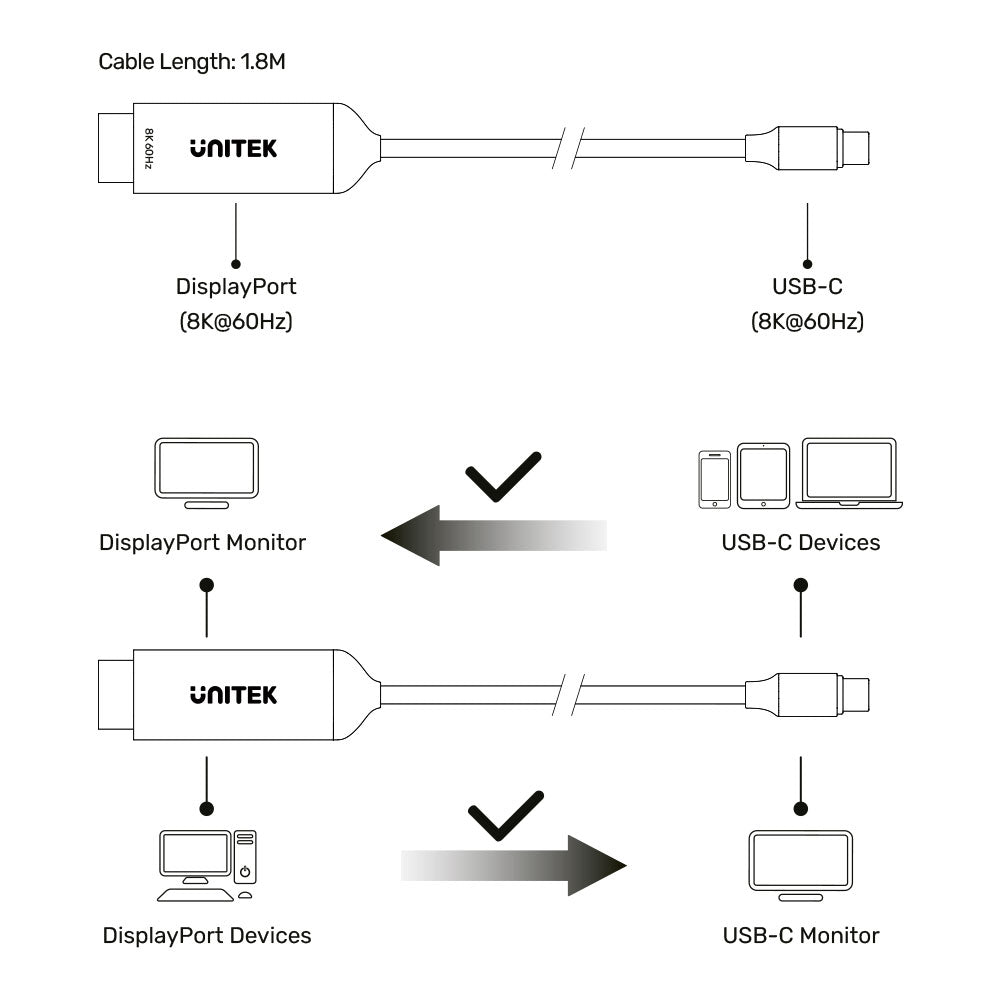 UNITEK 1.8M USB-C TO DP BI-DIRECTIONAL(8K)(V1423D) - image 3