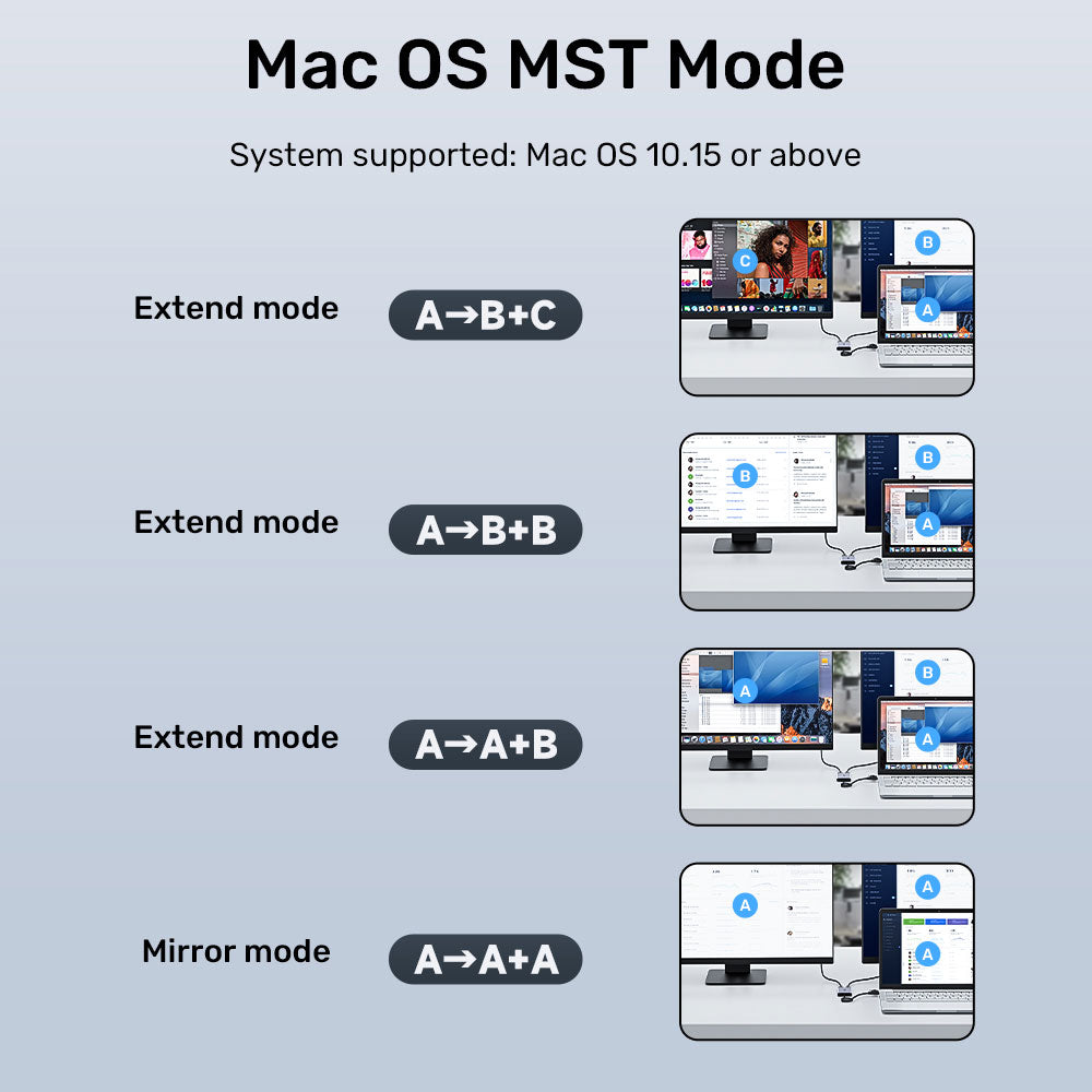 UNITEK USB C/A DUAL HDMI ADAPTER (V1427A01) - image 6