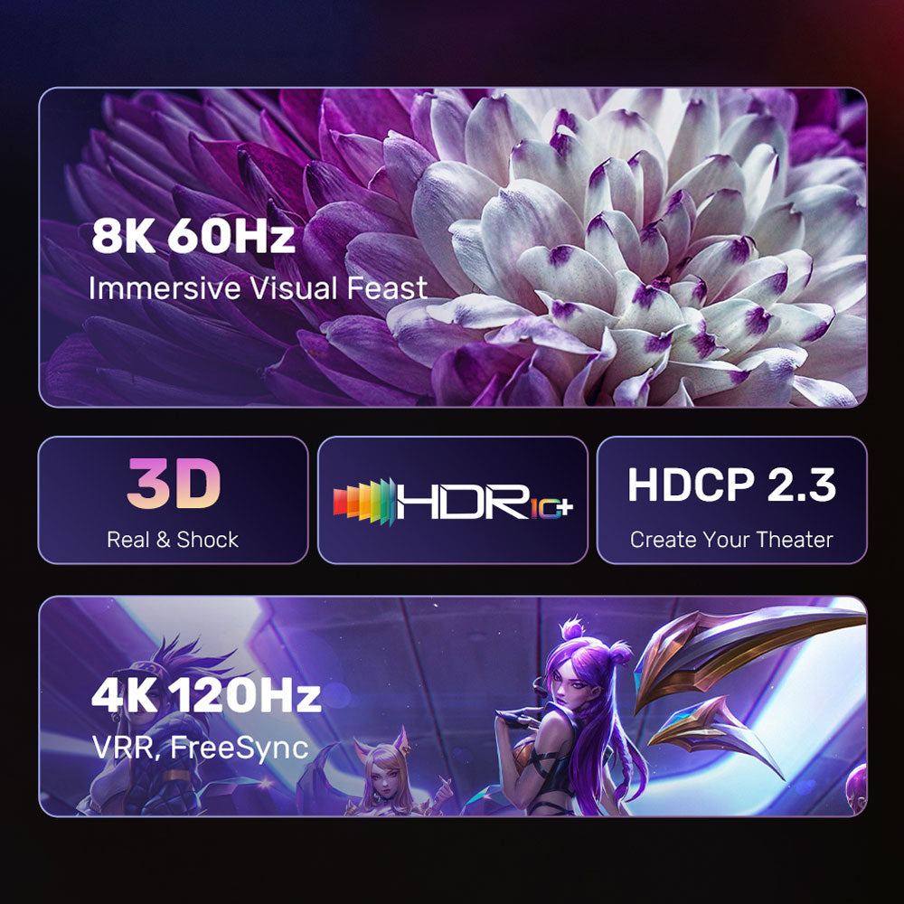 UNITEK 1.8M DISPLAYPORT TO HDMI (8K) (V1610A01) - image 2