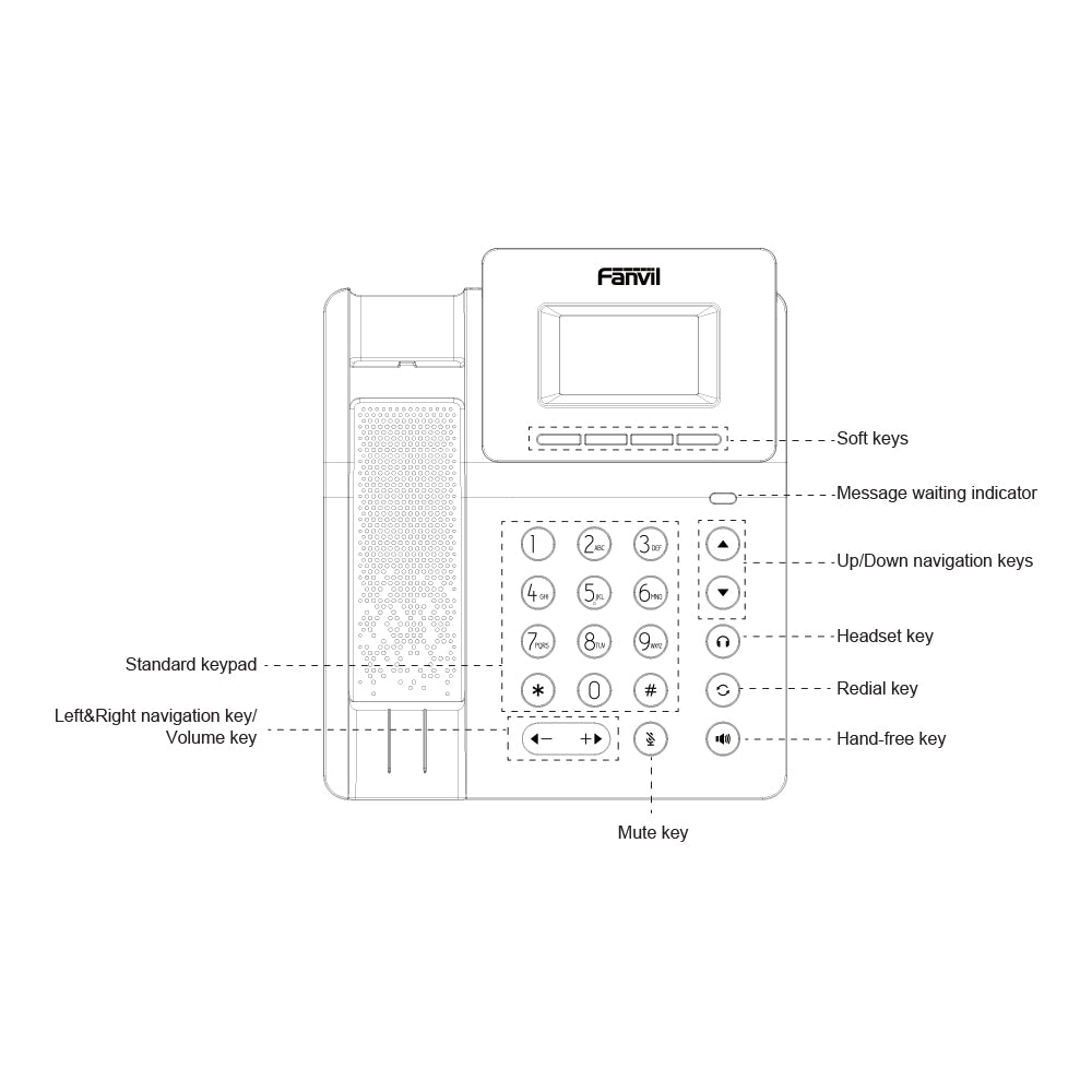 FANVIL V50P BASIC LEVEL IP PHONE 10/100 - image 5