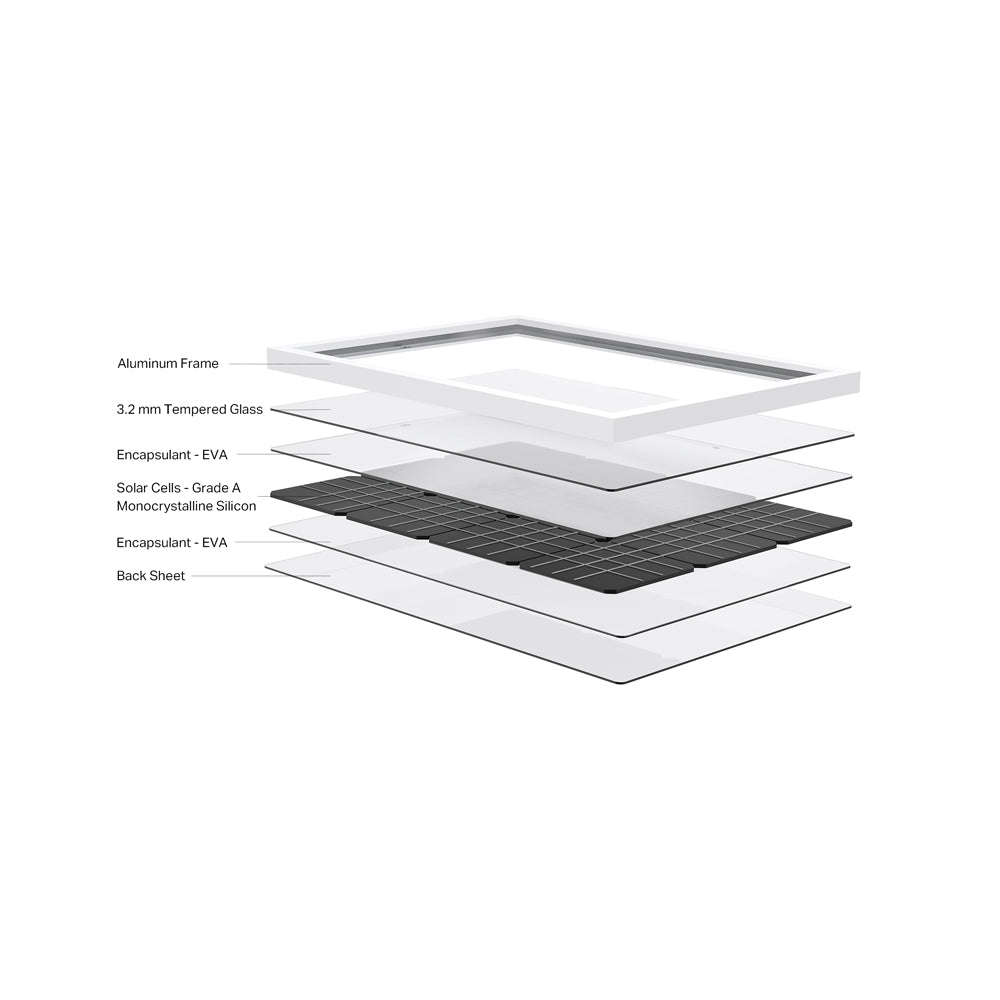 TP LINK VIGI SOLAR PANEL 60W AND 20.8AH BATTERY - image 6