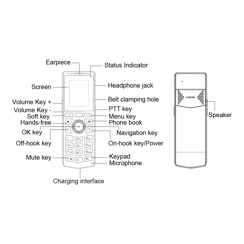 LINKVIL W610D PORTABLE DECT PHONE - HANDSET ONLY - image 6