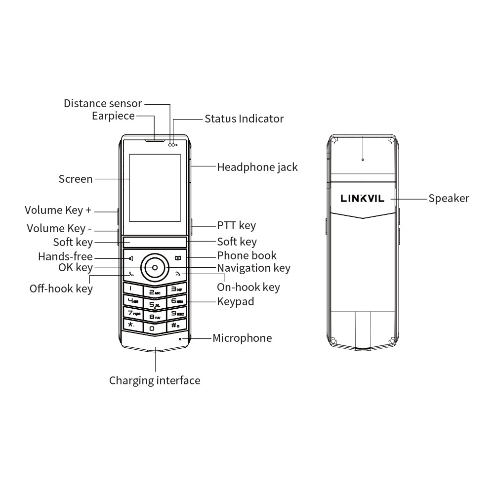FANVIL W611W PORTABLE WI-FI 6 PHONE WITH 2.4" COLOUR SCREEN AND BLUETOOTH 5 - image 9