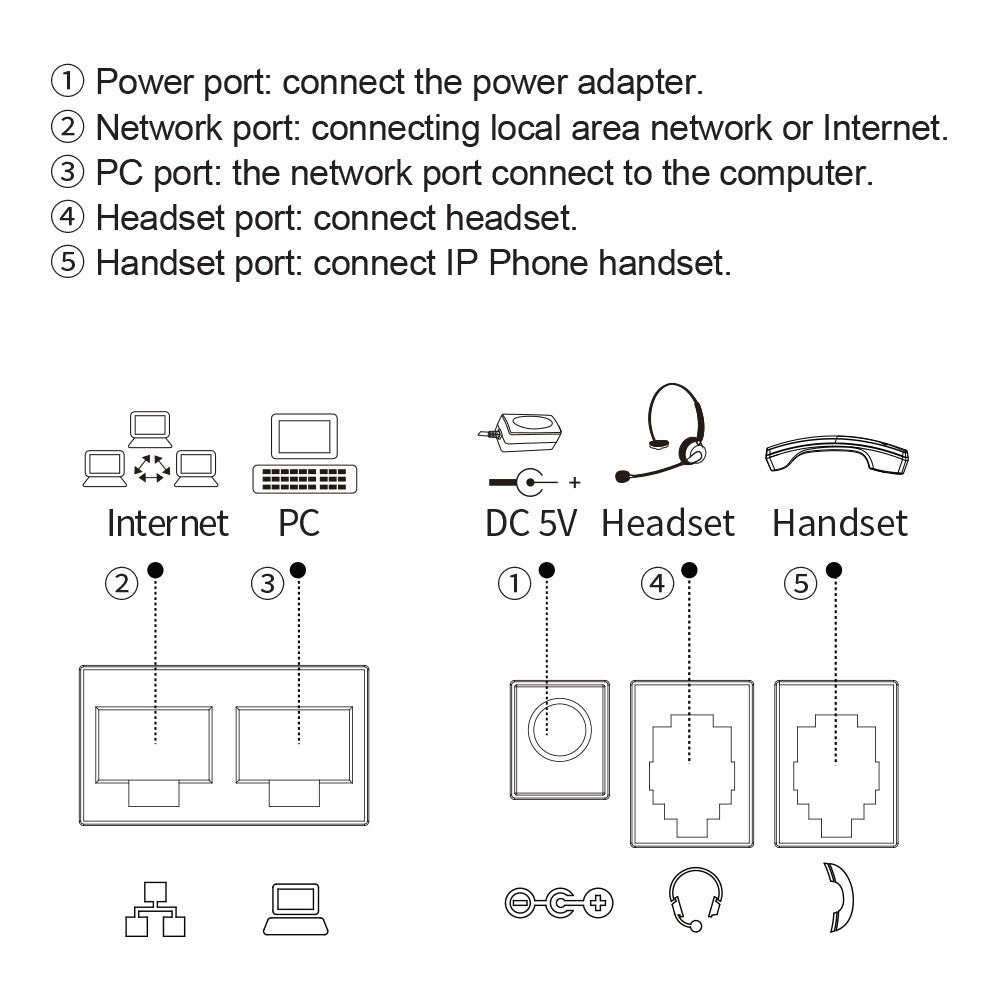 FANVIL X301P ENTRY LEVEL IP PHONE 10/100 POE - image 5